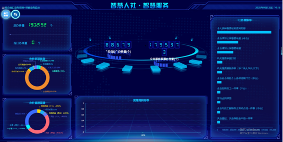 市人社局清廉机关品牌推介材料532.png